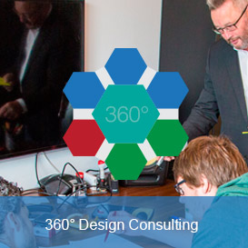 360 Degree Design Consulting. ID Weber helps you through the whole design process with our 360 Degree Design Consulting Support by Peter Weber.